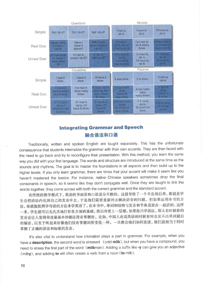 劍橋英語培訓