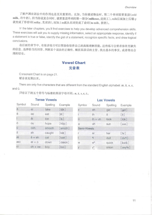 劍橋英語培訓