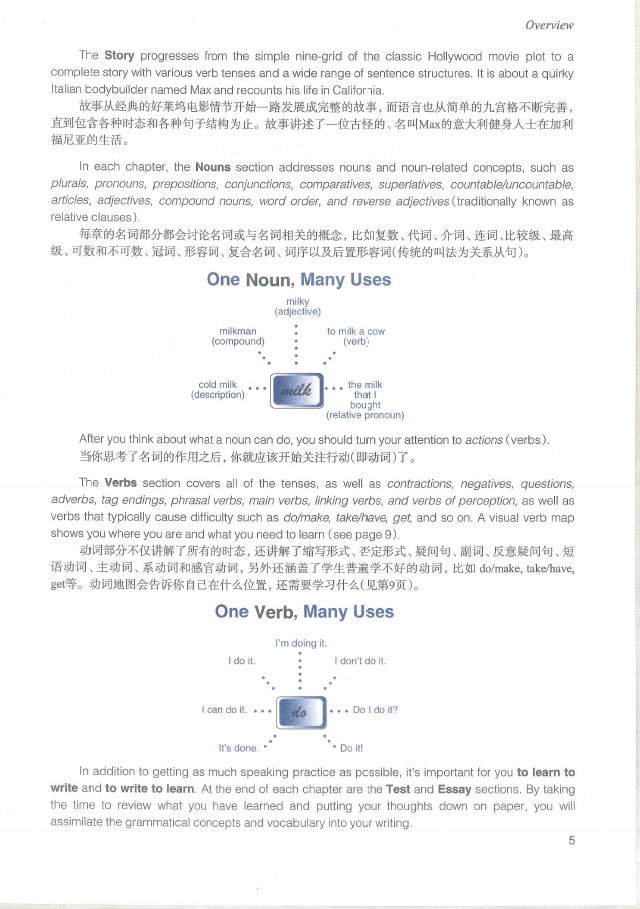 劍橋英語培訓