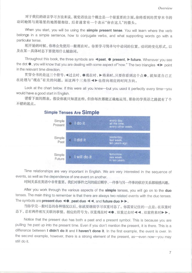 劍橋英語培訓