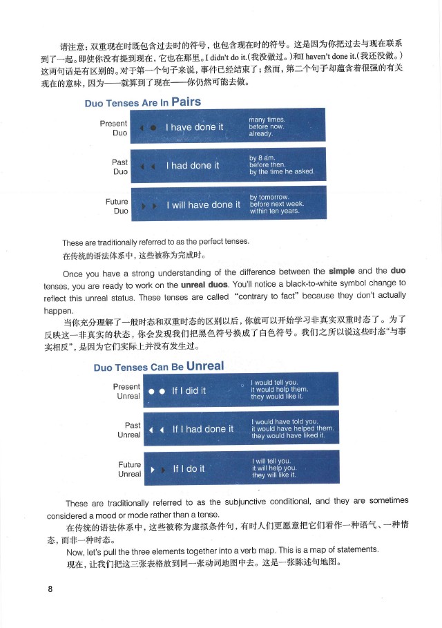 劍橋英語培訓