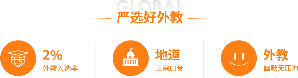 在線英語培訓