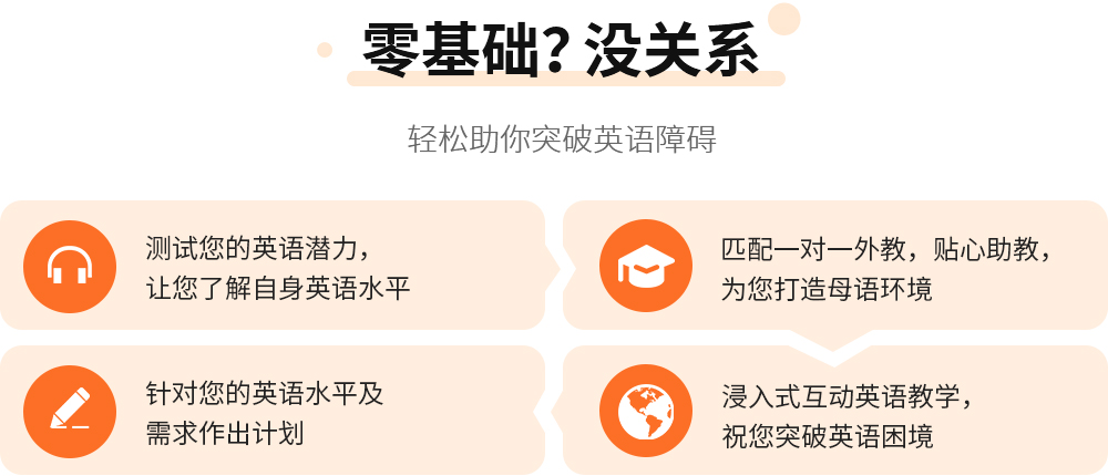 零基礎英語培訓